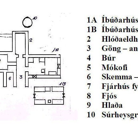 Botn í Mjóafirði - grunnmynd